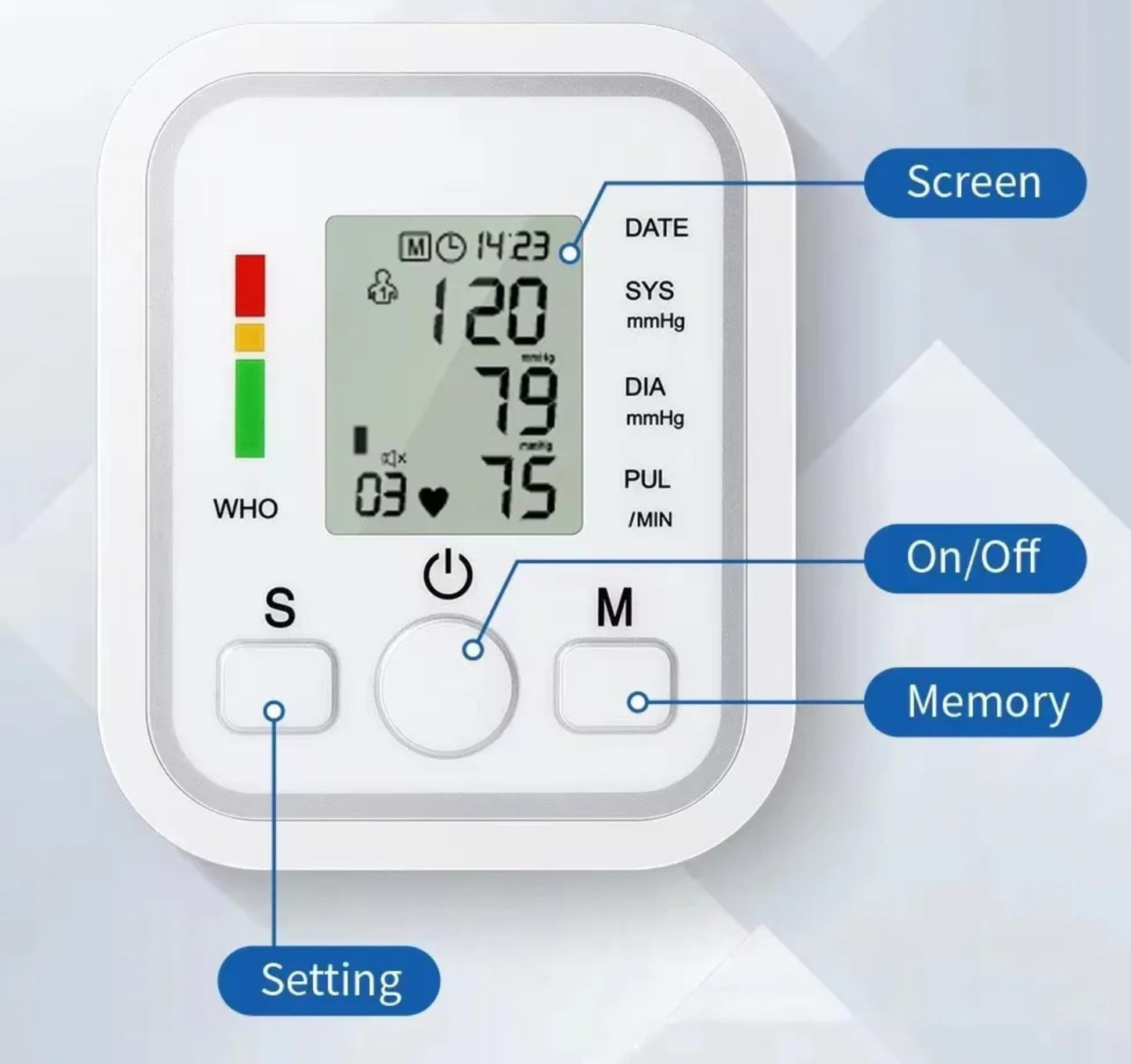 Digital blood pressure monitor with labeled components on a light gray background