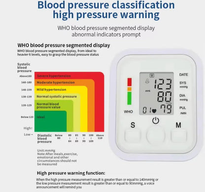 Blood pressure monitor with digital display and color-coded scale for classification.