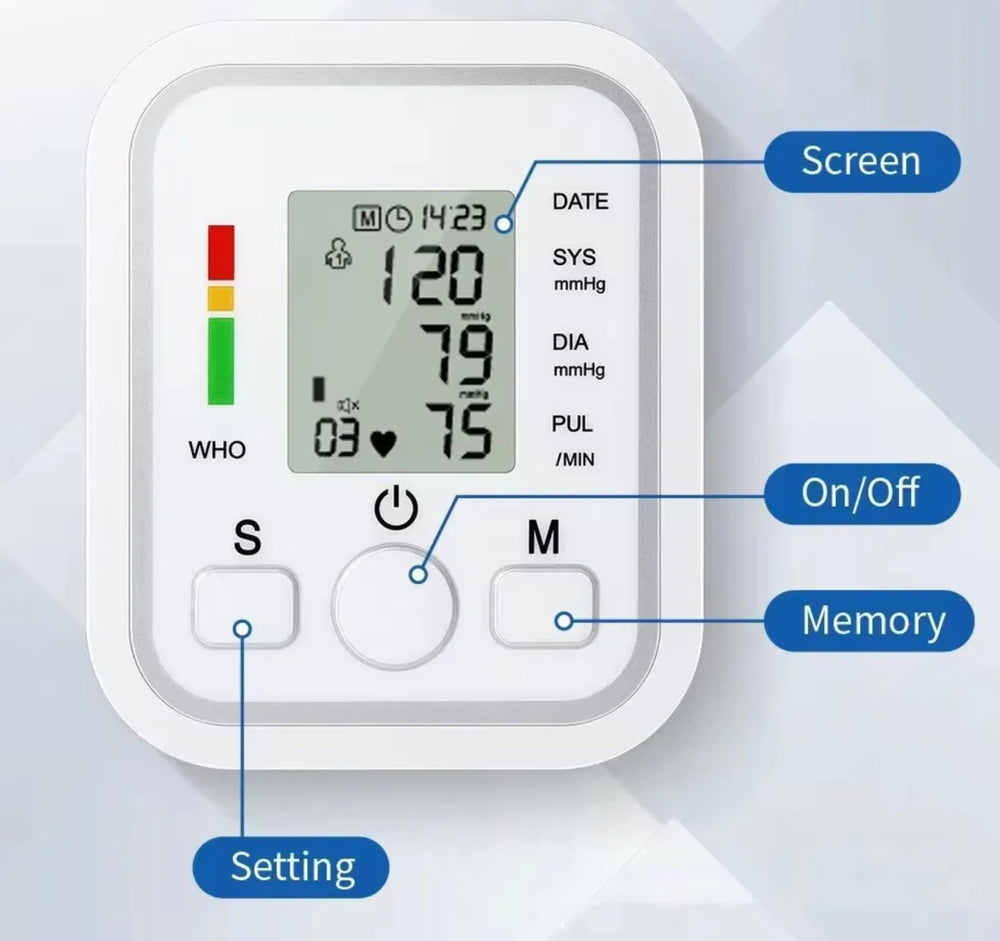 Digital blood pressure monitor with labeled components on a light gray background