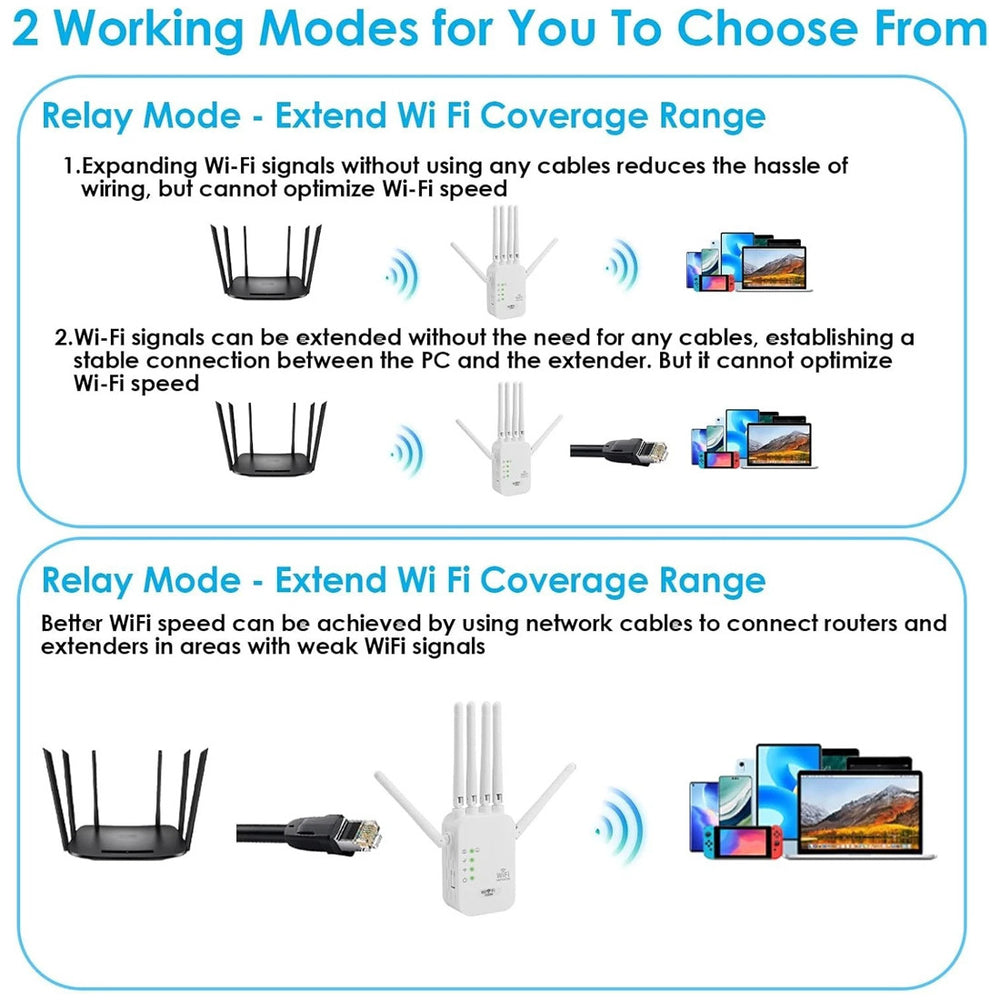 Illustrated diagram showing two working modes of the AirBoost WiFi range extender, including repeater mode and access point mode for expanded wireless network coverage.