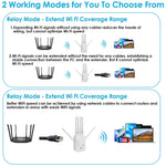 Illustrated diagram showing two working modes of the AirBoost WiFi range extender, including repeater mode and access point mode for expanded wireless network coverage.