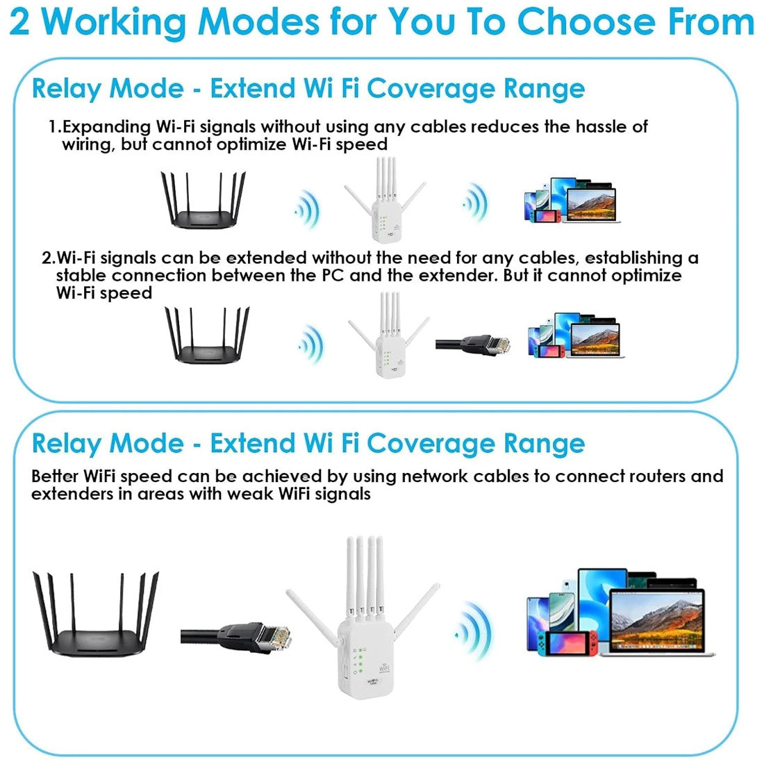 Illustrated diagram showing two working modes of the AirBoost WiFi range extender, including repeater mode and access point mode for expanded wireless network coverage.