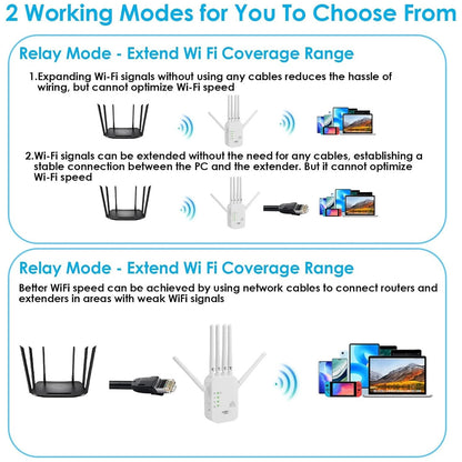 Illustrated diagram showing two working modes of the AirBoost WiFi range extender, including repeater mode and access point mode for expanded wireless network coverage.