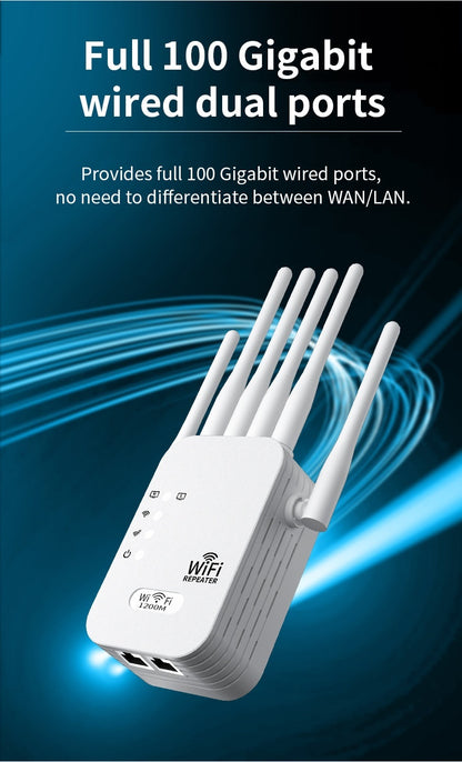 WiFi repeater with antennas on a blue background, highlighting full 100 Gigabit wired dual ports.