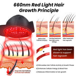 660nm red light hair growth cap showing LED hair therapy for hair regrowth